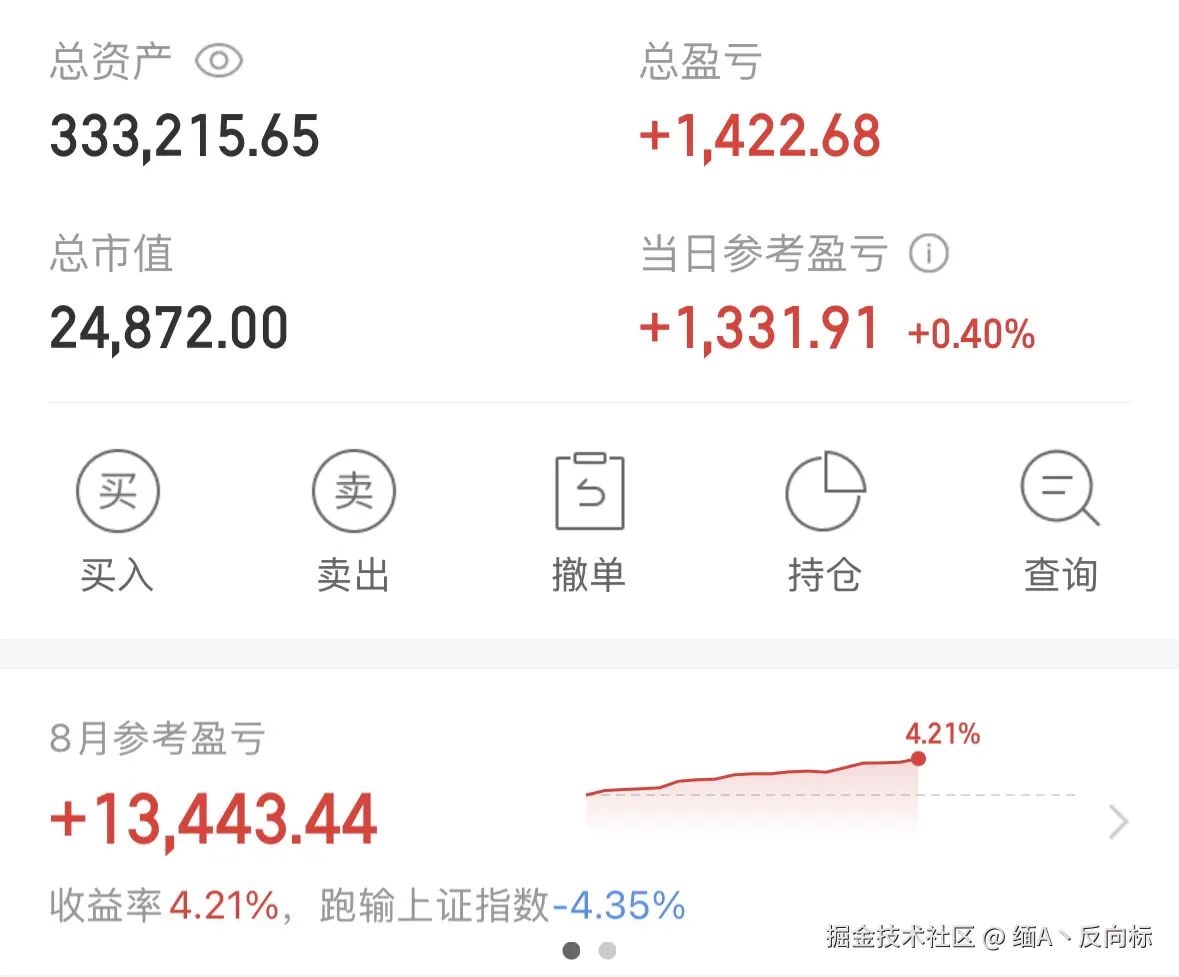 缅A丶反向标于2025-08-26 11:09发布的图片