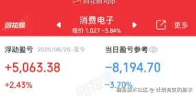 计划有变的搭子于2025-09-02 11:49发布的图片