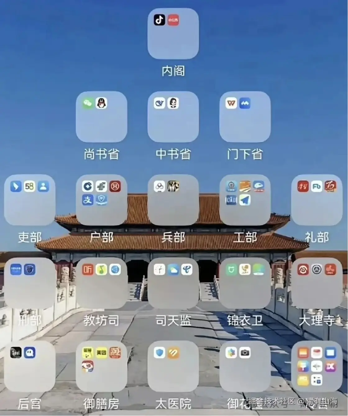 南有山海于2026-01-22 14:48发布的图片