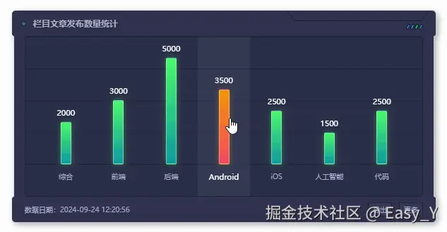 Easy_Y于2024-09-30 08:50发布的图片