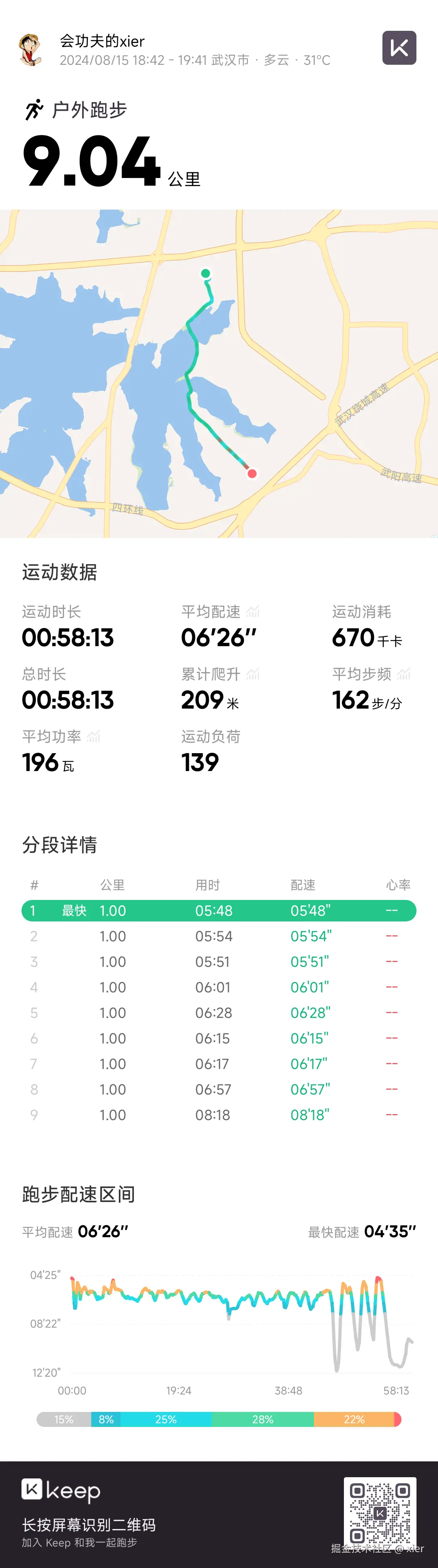 xier于2024-08-15 19:42发布的图片