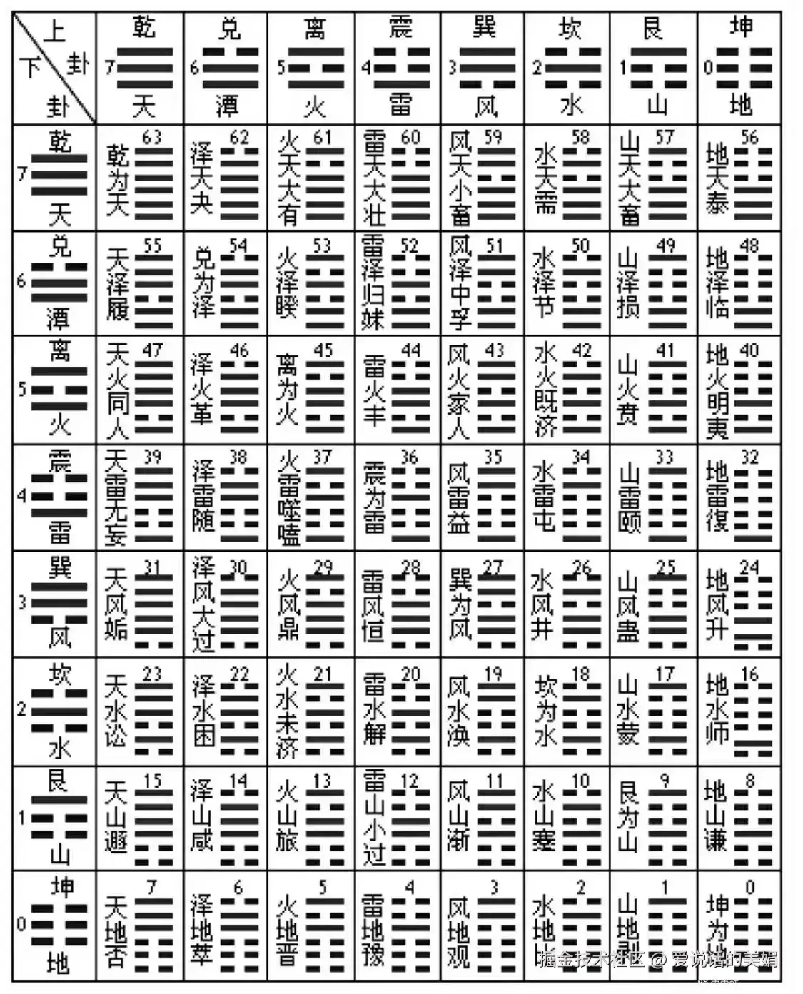 爱说话的美娟于2024-10-28 15:45发布的图片