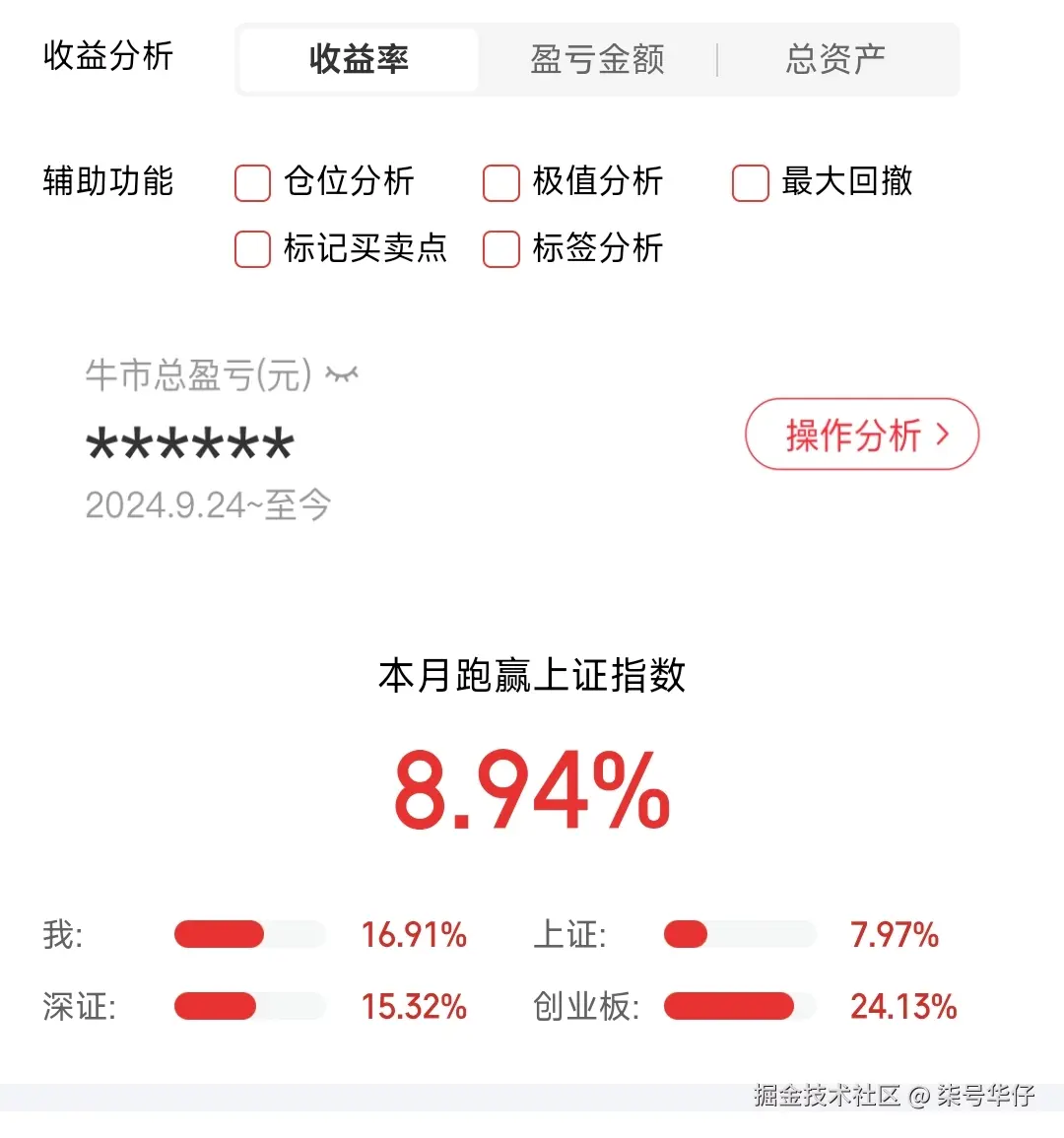 柒号华仔于2025-08-29 16:31发布的图片