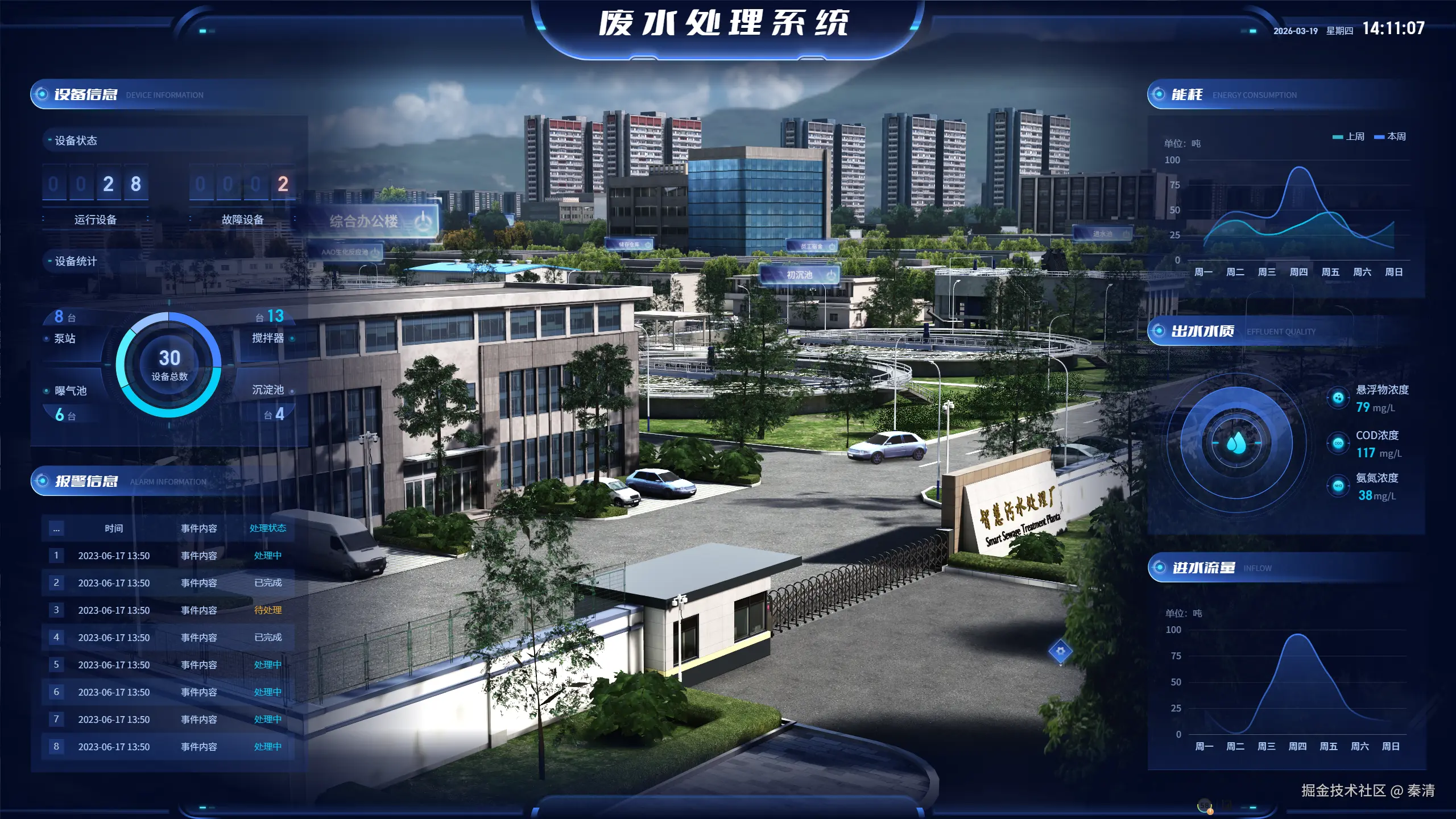 秦清于2026-03-20 15:04发布的图片