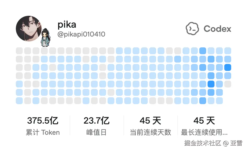 亚雷于2026-08-06 02:56发布的图片