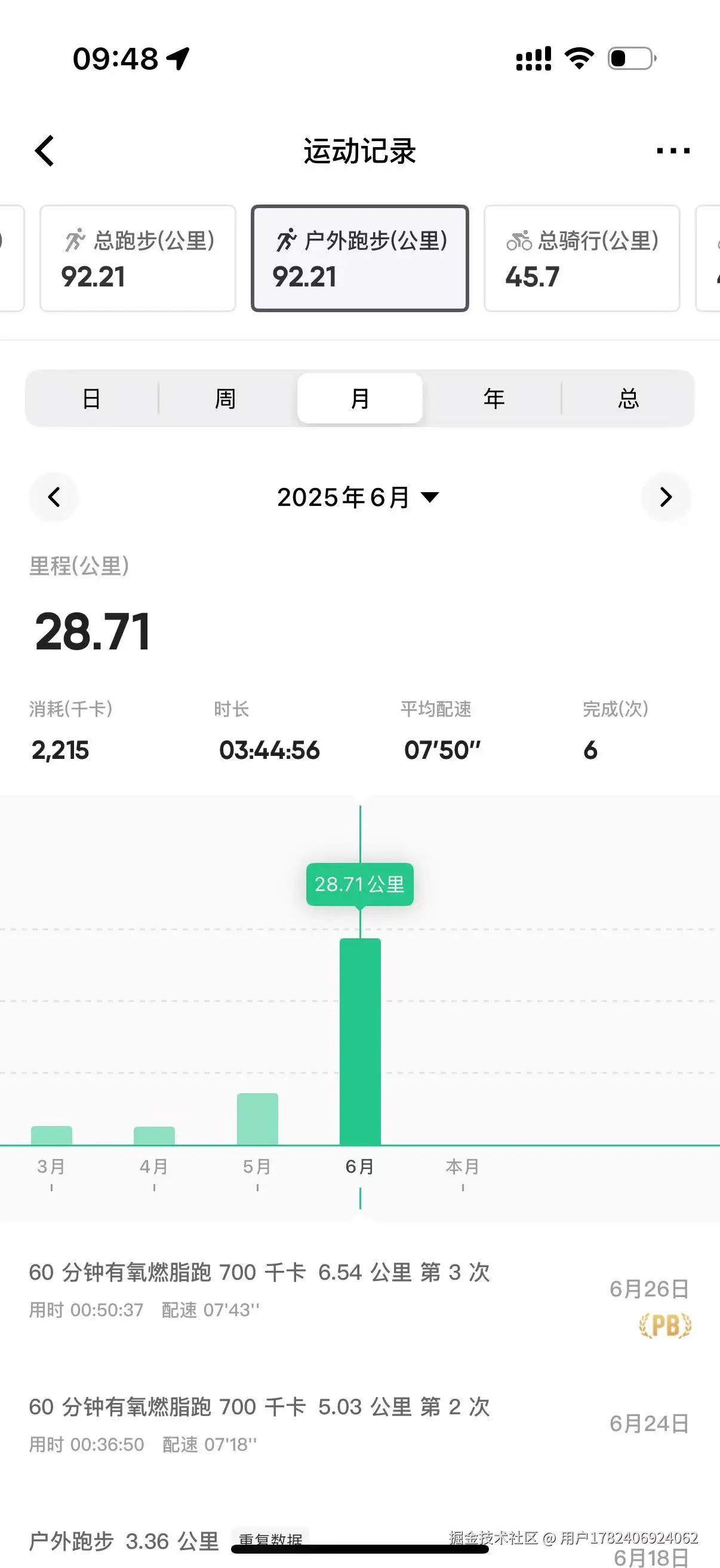 用户1782406924062于2025-07-01 01:50发布的图片
