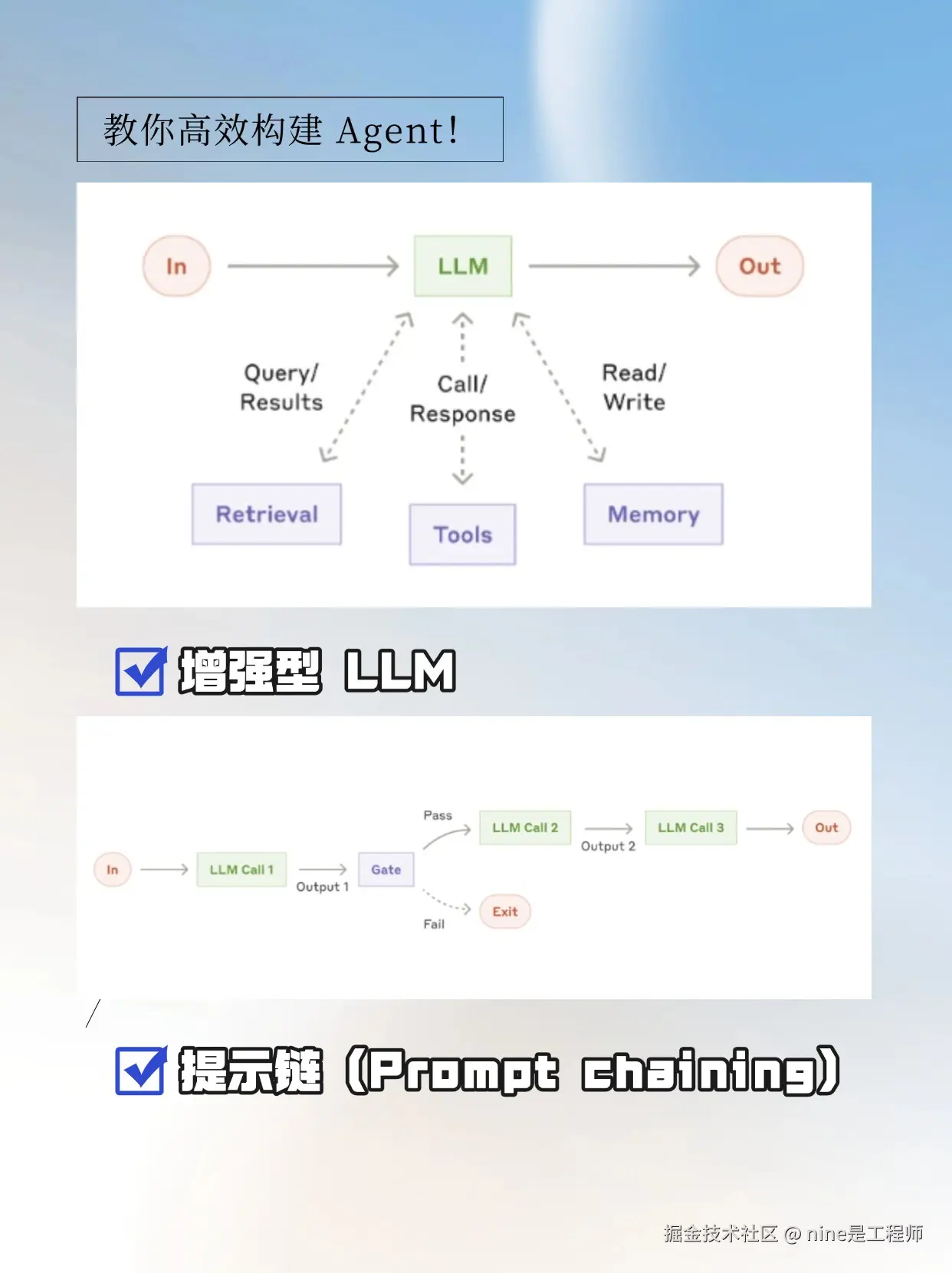 nine是工程师于2025-01-20 17:33发布的图片
