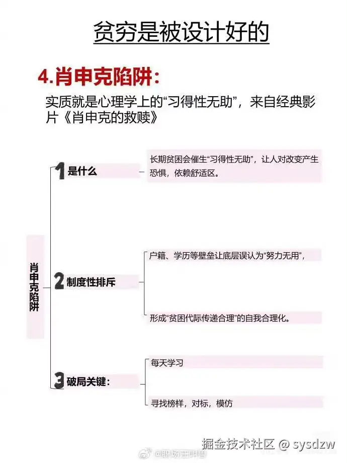 sysdzw于2025-05-07 23:55发布的图片