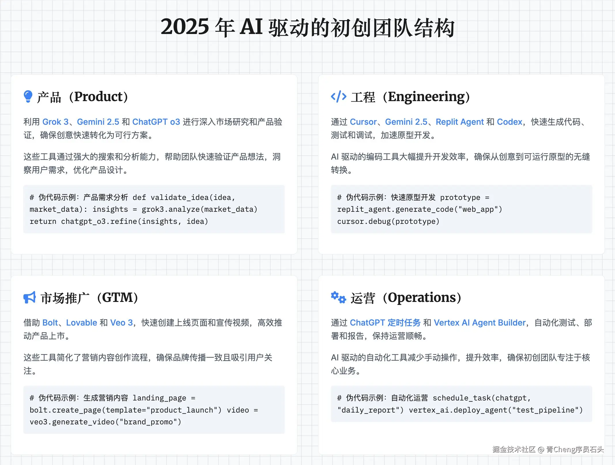 青Cheng序员石头于2025-06-06 09:39发布的图片