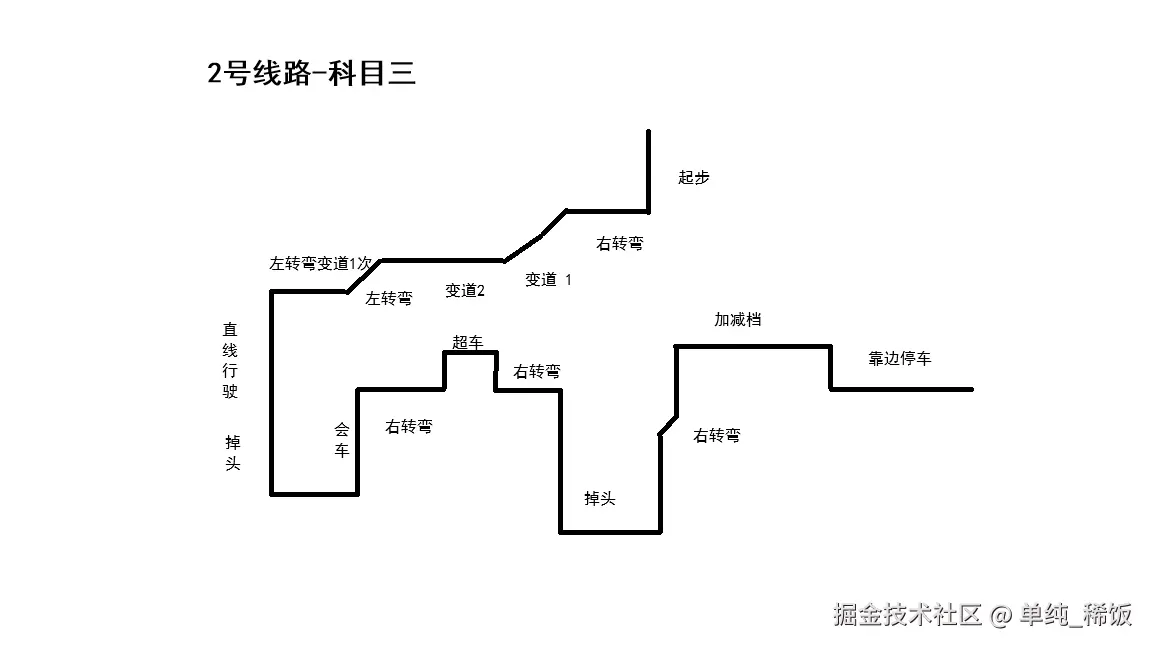 单纯_稀饭于2025-07-19 09:06发布的图片