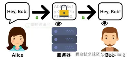 JackJiang于2025-12-18 21:00发布的图片