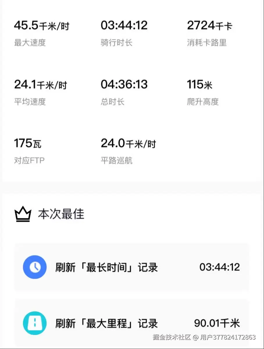 用户377824172863于2025-09-15 11:20发布的图片