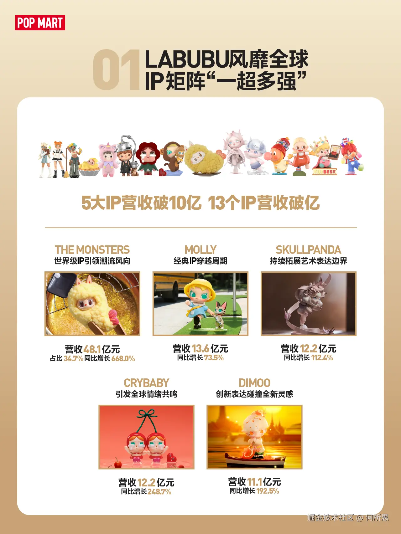 何所思于2025-08-19 17:39发布的图片