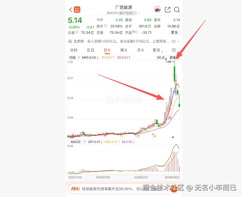 无名小卒而已于2026-04-02 19:09发布的图片