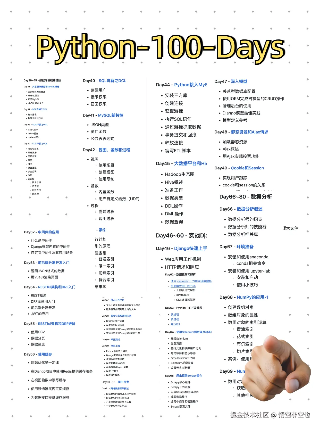 悟空非空也于2024-11-12 10:38发布的图片