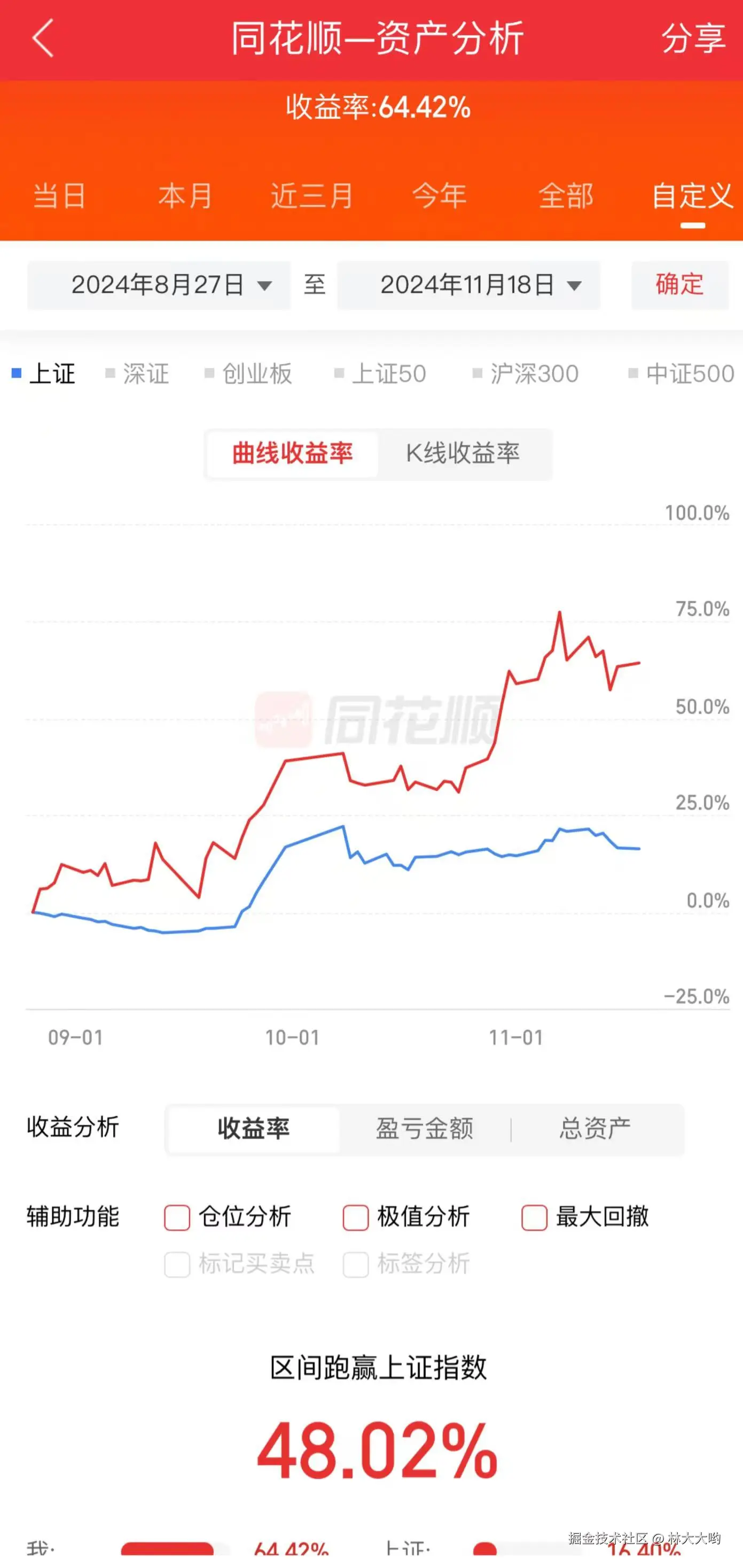 林大大哟于2024-11-18 15:06发布的图片