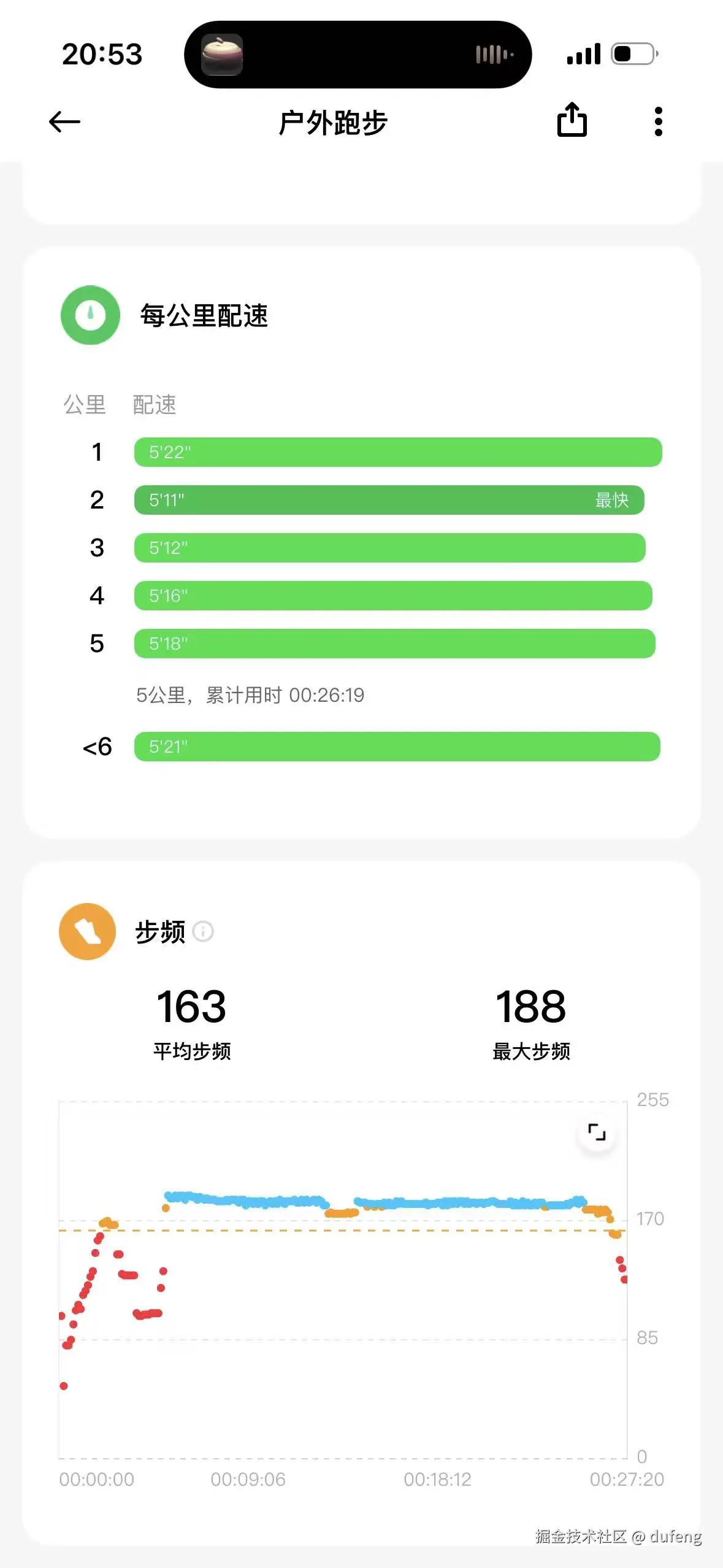 dufeng于2026-03-25 09:17发布的图片