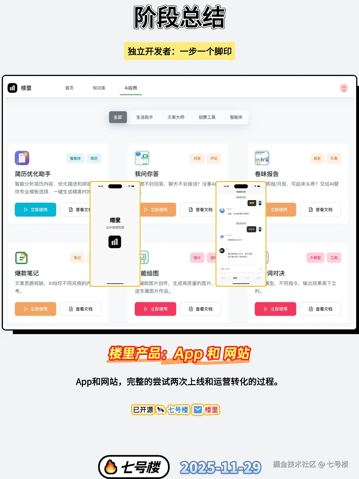 七号楼于2025-11-29 10:42发布的图片