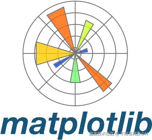 matplotlib 库