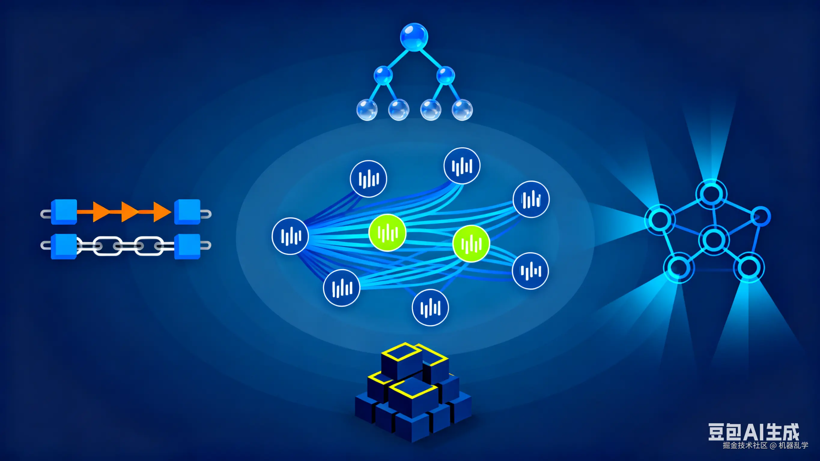 数据结构与算法（持续更新中）