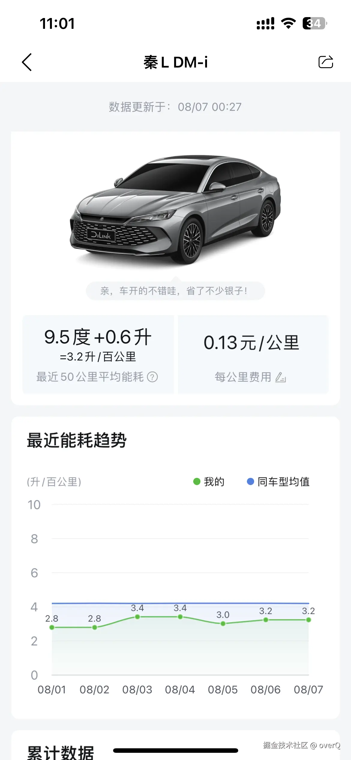 overQ于2024-08-07 11:03发布的图片