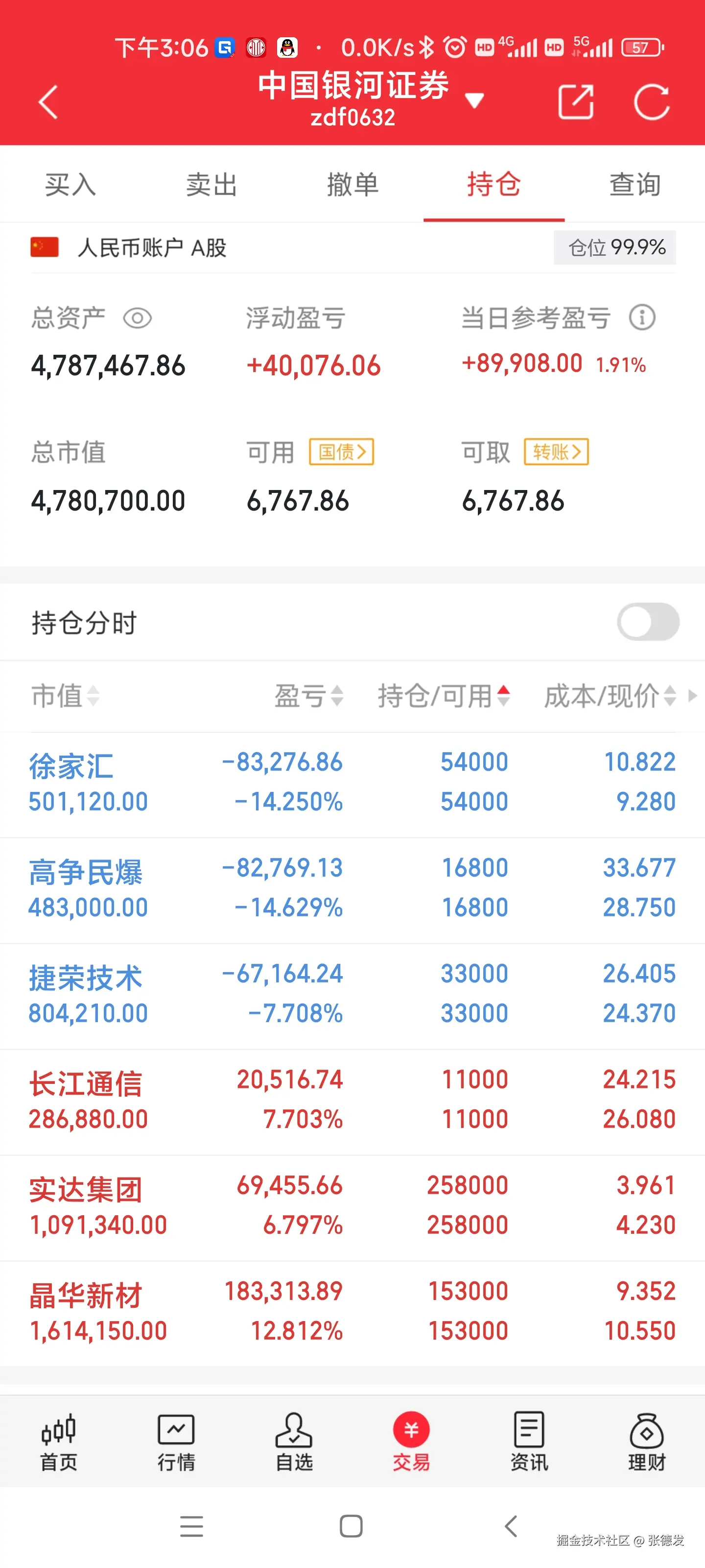 张德发于2024-11-25 09:55发布的图片
