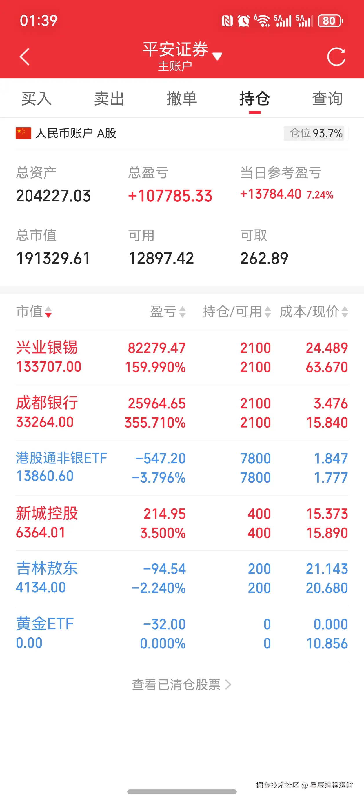星辰编程理财于2026-01-26 13:43发布的图片