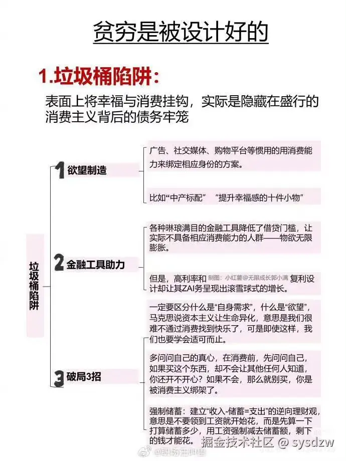 sysdzw于2025-05-07 23:55发布的图片