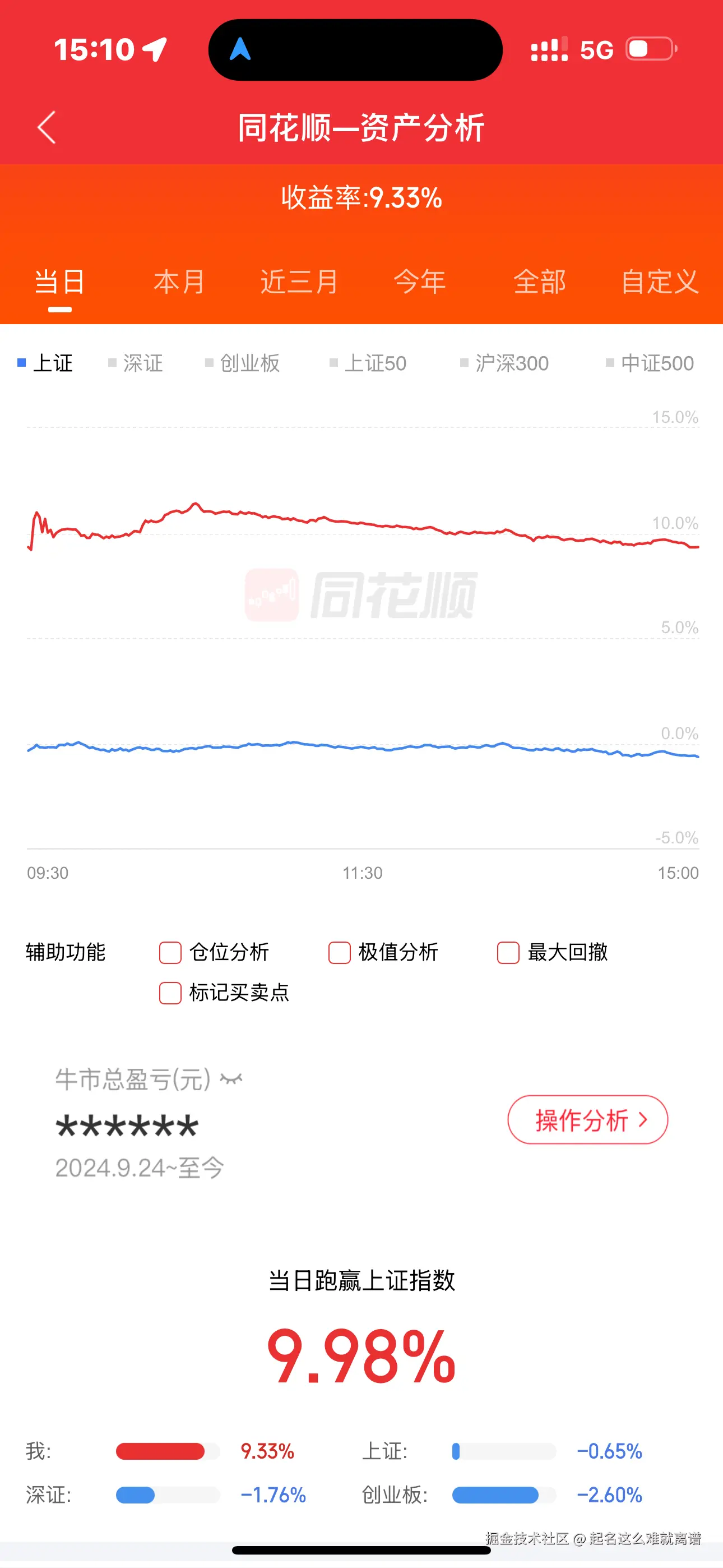 起名这么难就离谱于2025-09-26 15:41发布的图片