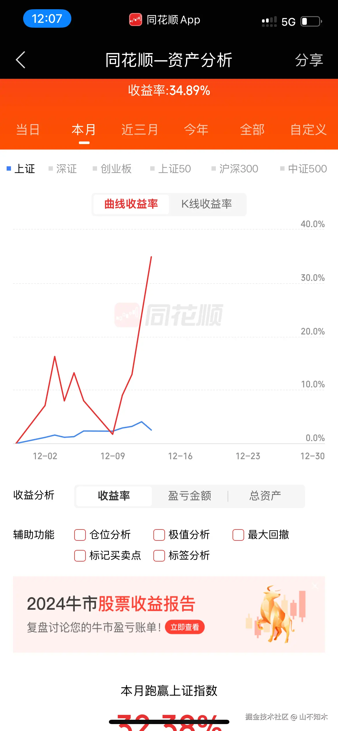 山不知木于2024-12-13 12:11发布的图片