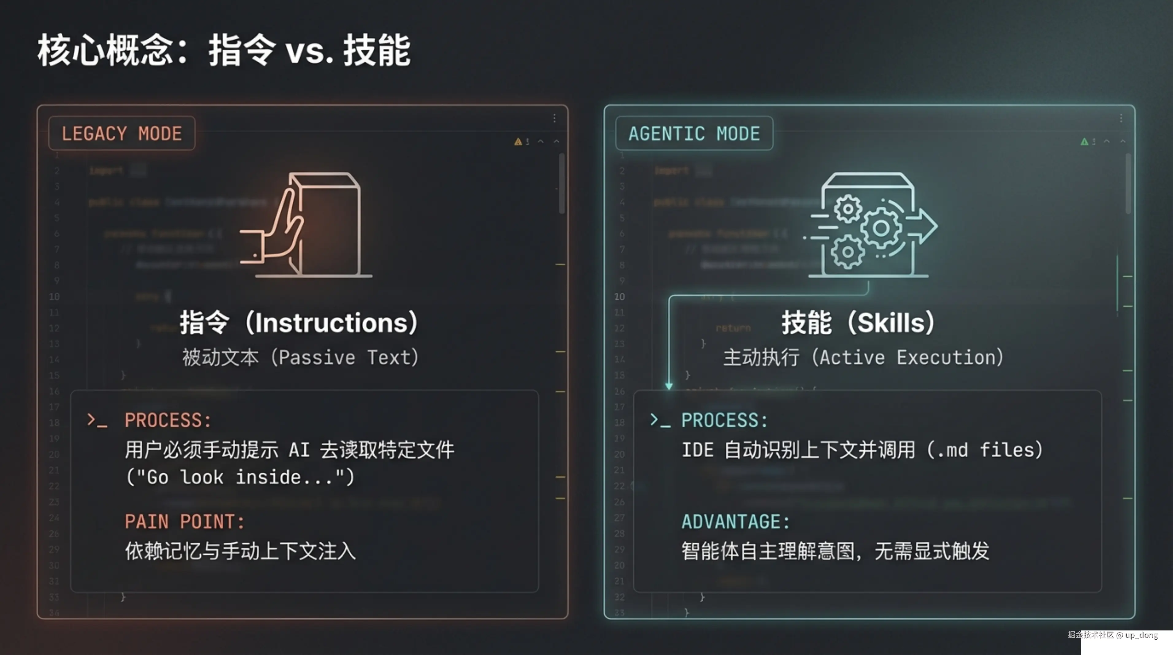 up_dong于2026-02-19 13:14发布的图片