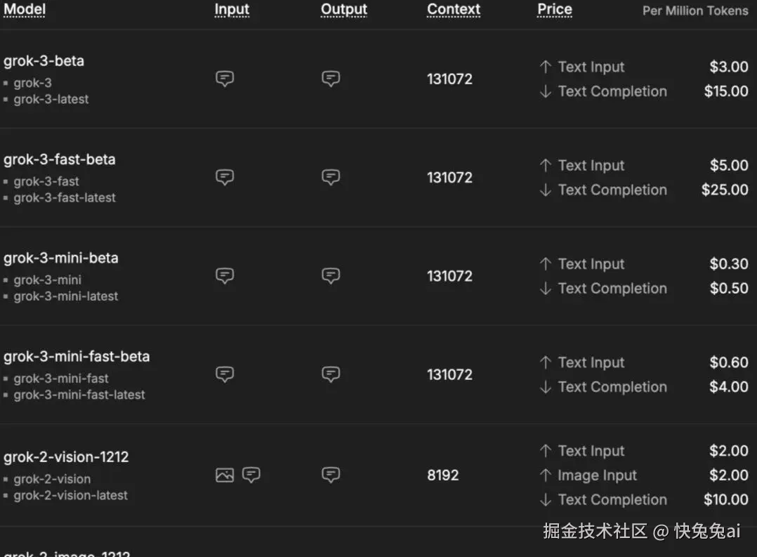 快兔兔ai于2025-04-14 13:36发布的图片