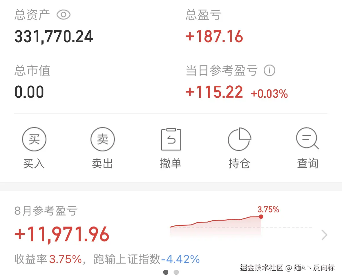 缅A丶反向标于2025-08-25 02:35发布的图片