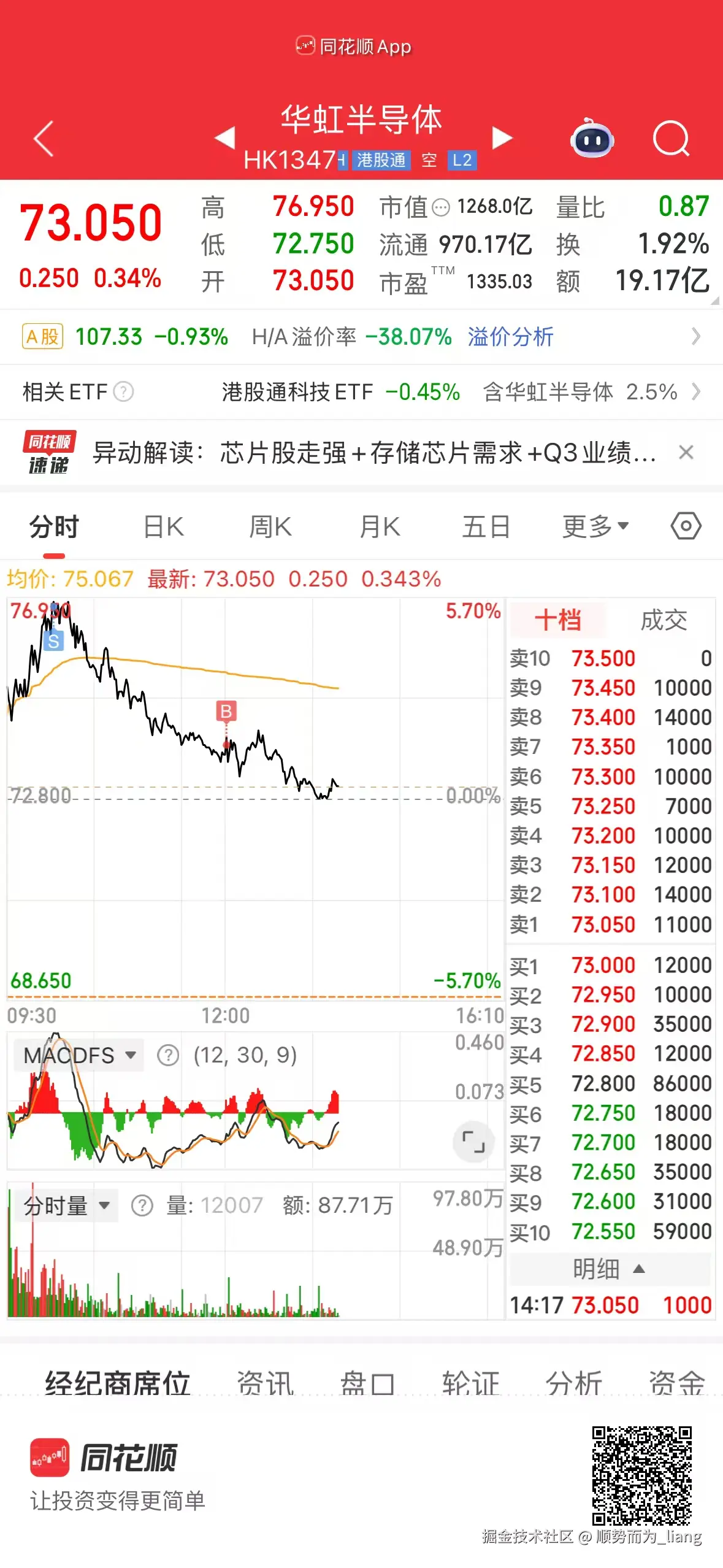 顺势而为_liang于2025-11-27 14:18发布的图片