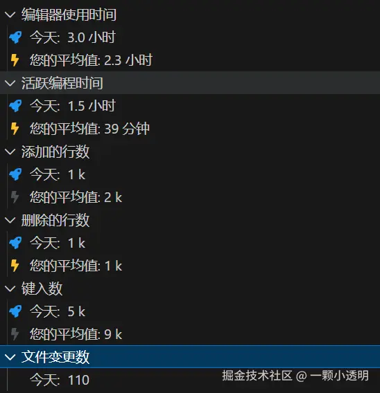 一颗小透明于2026-03-04 17:48发布的图片