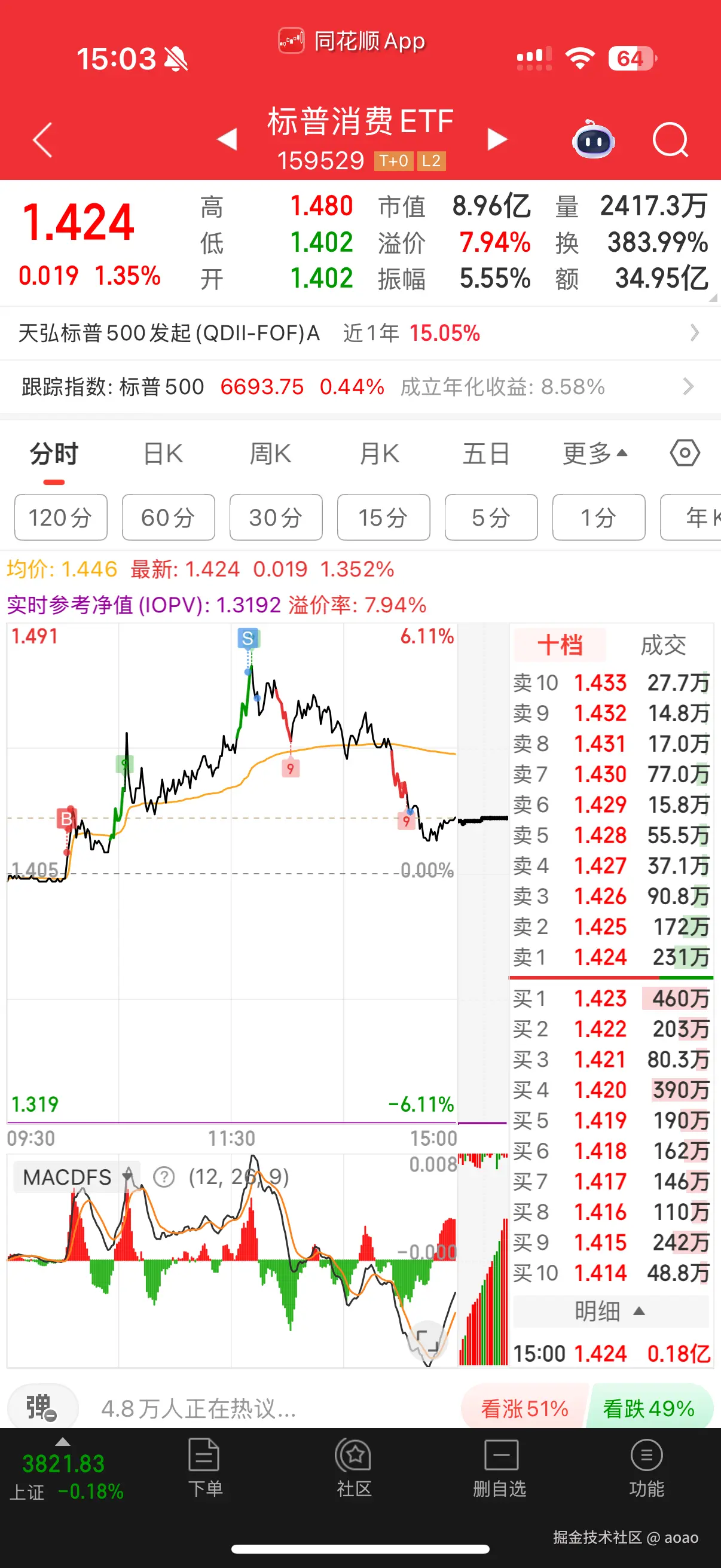 aoao于2025-09-23 15:12发布的图片