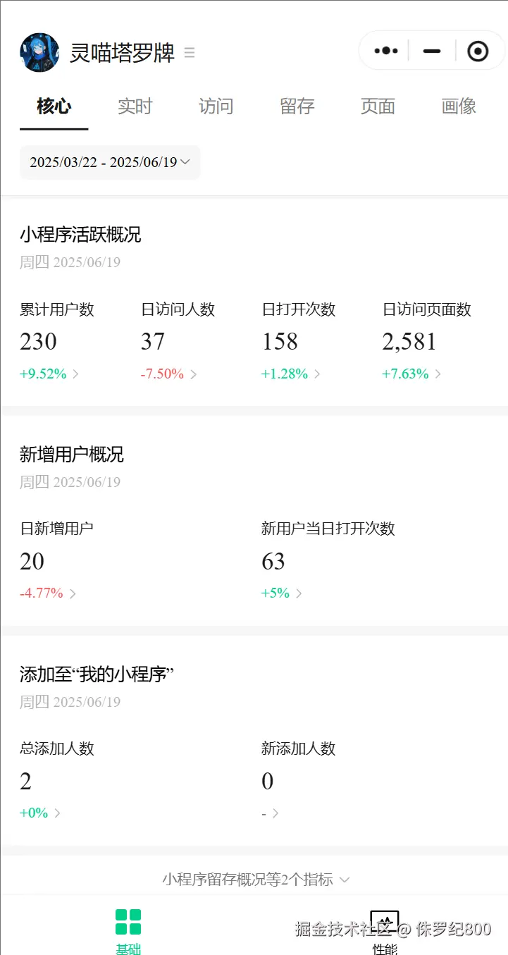 侏罗纪800于2025-06-20 18:00发布的图片