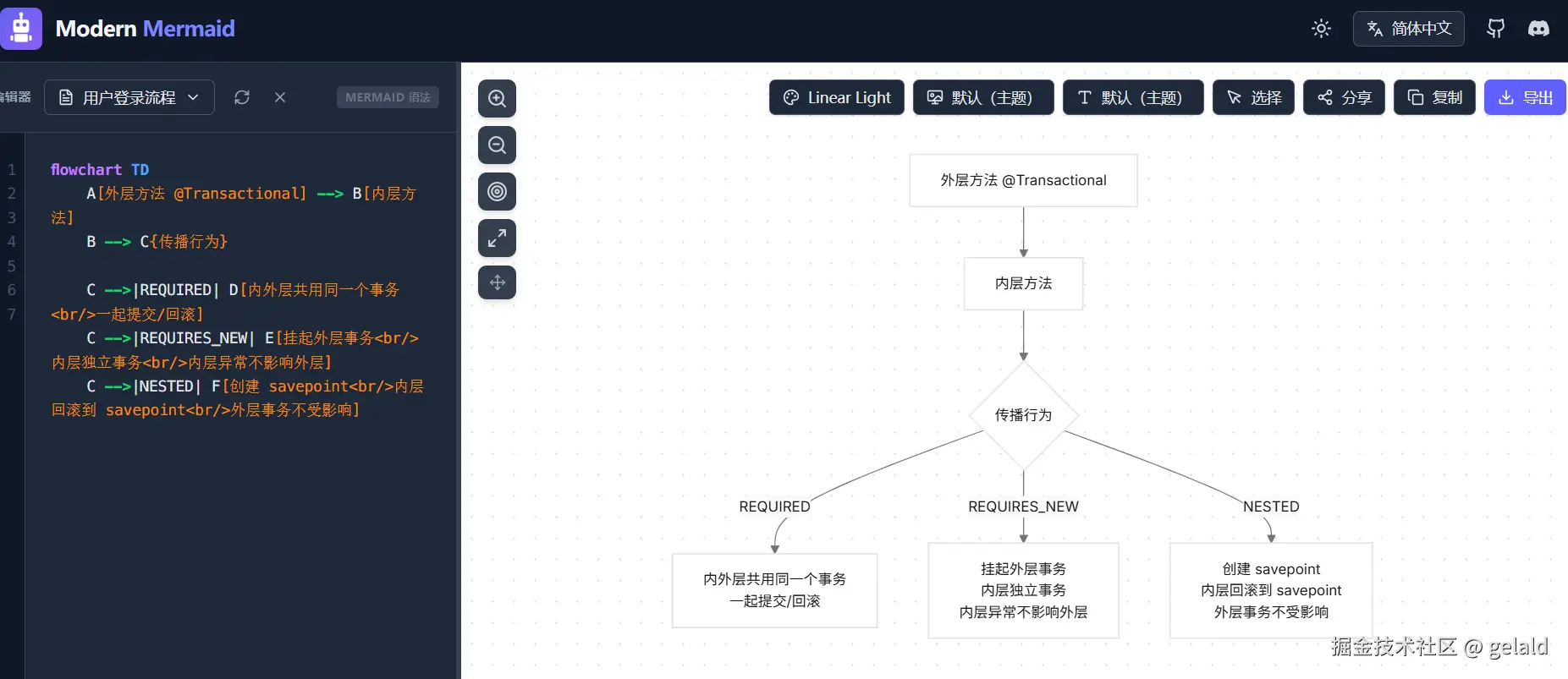 gelald于2026-04-08 11:07发布的图片