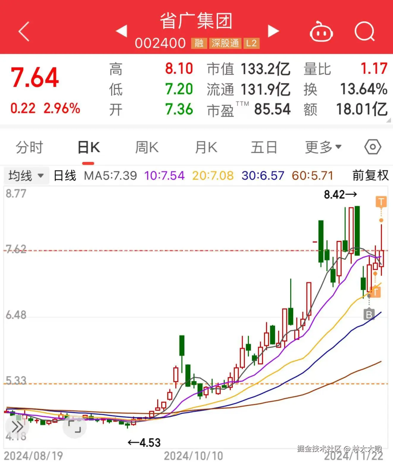 林大大哟于2024-11-22 11:37发布的图片