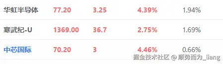 顺势而为_liang于2025-12-04 15:07发布的图片