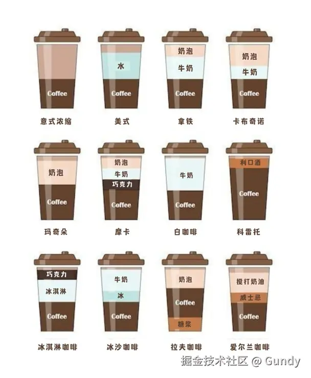 Gundy于2025-03-26 03:23发布的图片