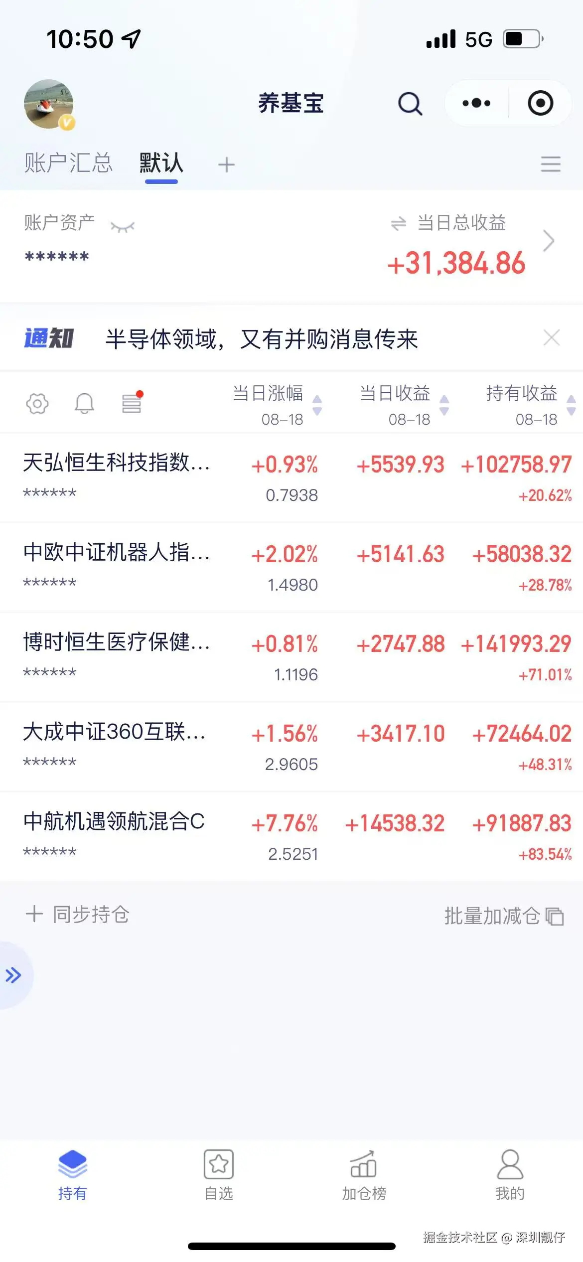 深圳靓仔于2025-08-18 10:52发布的图片