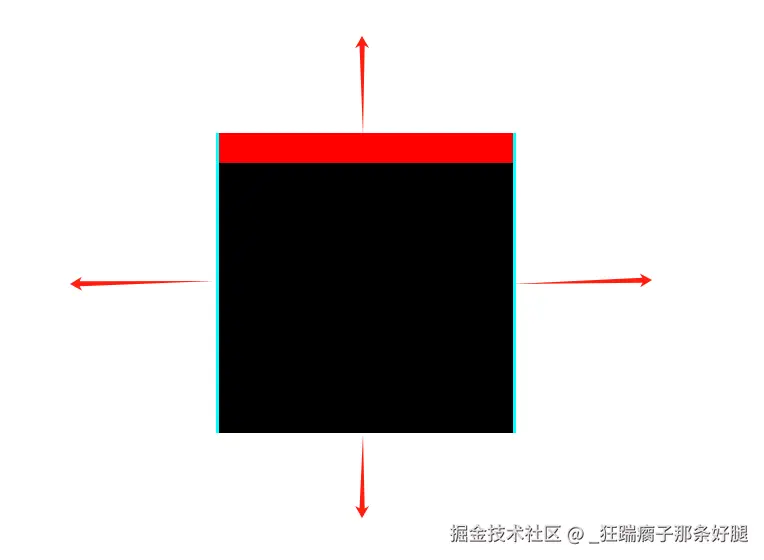 _狂踹瘸子那条好腿于2025-05-15 17:54发布的图片