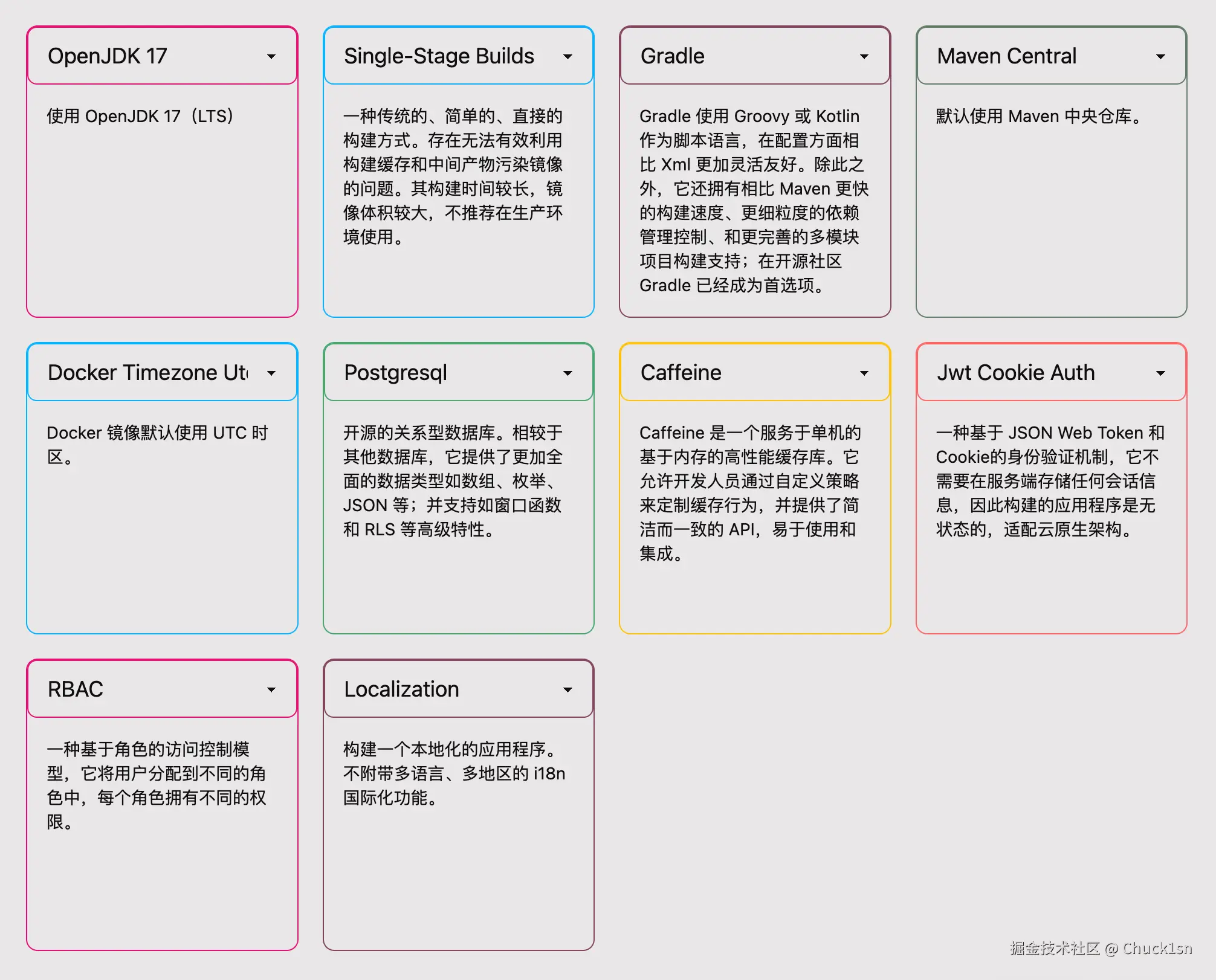 Chuck1sn于2024-10-04 13:12发布的图片