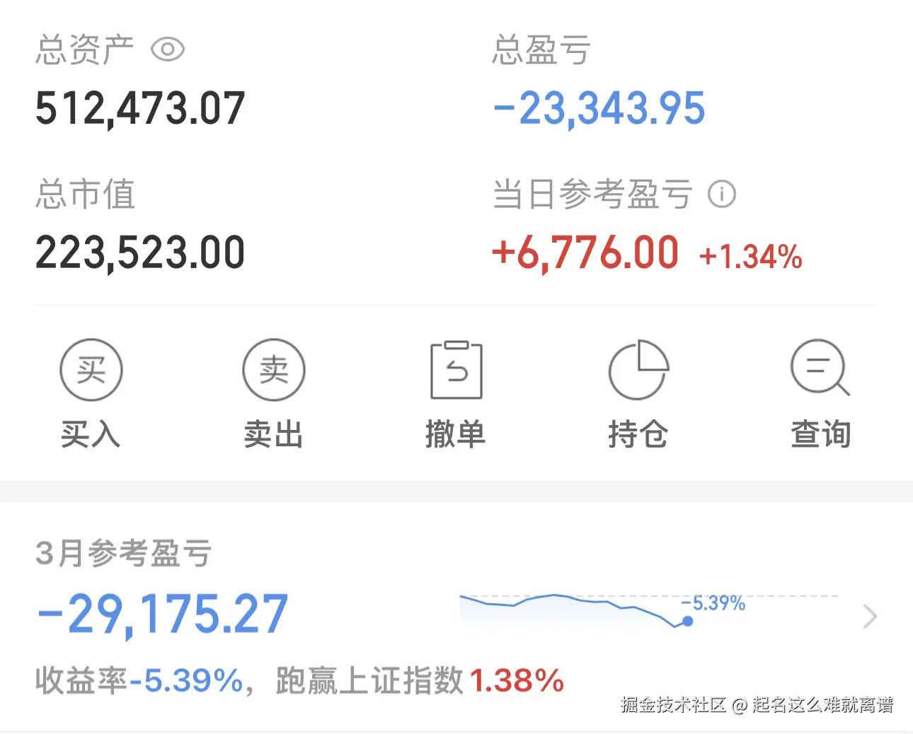 起名这么难就离谱于2026-03-24 15:49发布的图片