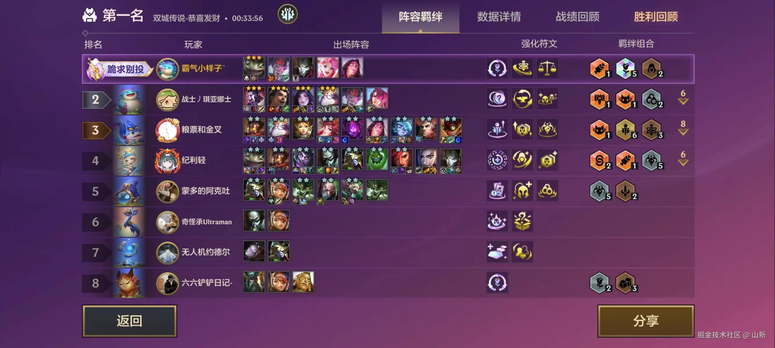 山新于2024-08-02 10:55发布的图片