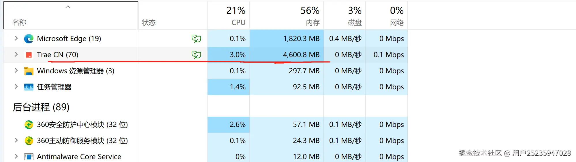 用户25235947028于2025-06-06 10:55发布的图片