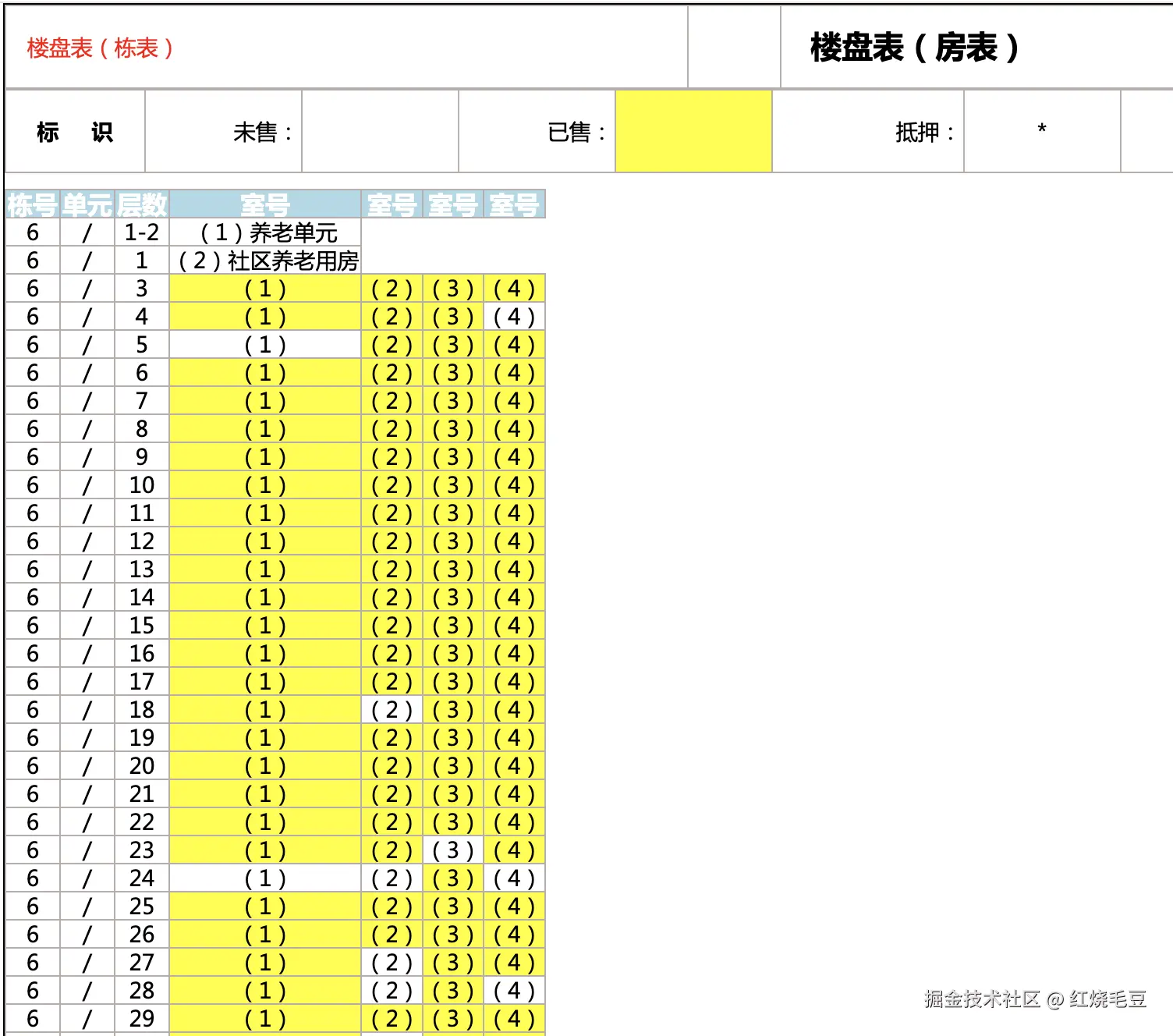 红烧毛豆于2025-05-06 11:53发布的图片