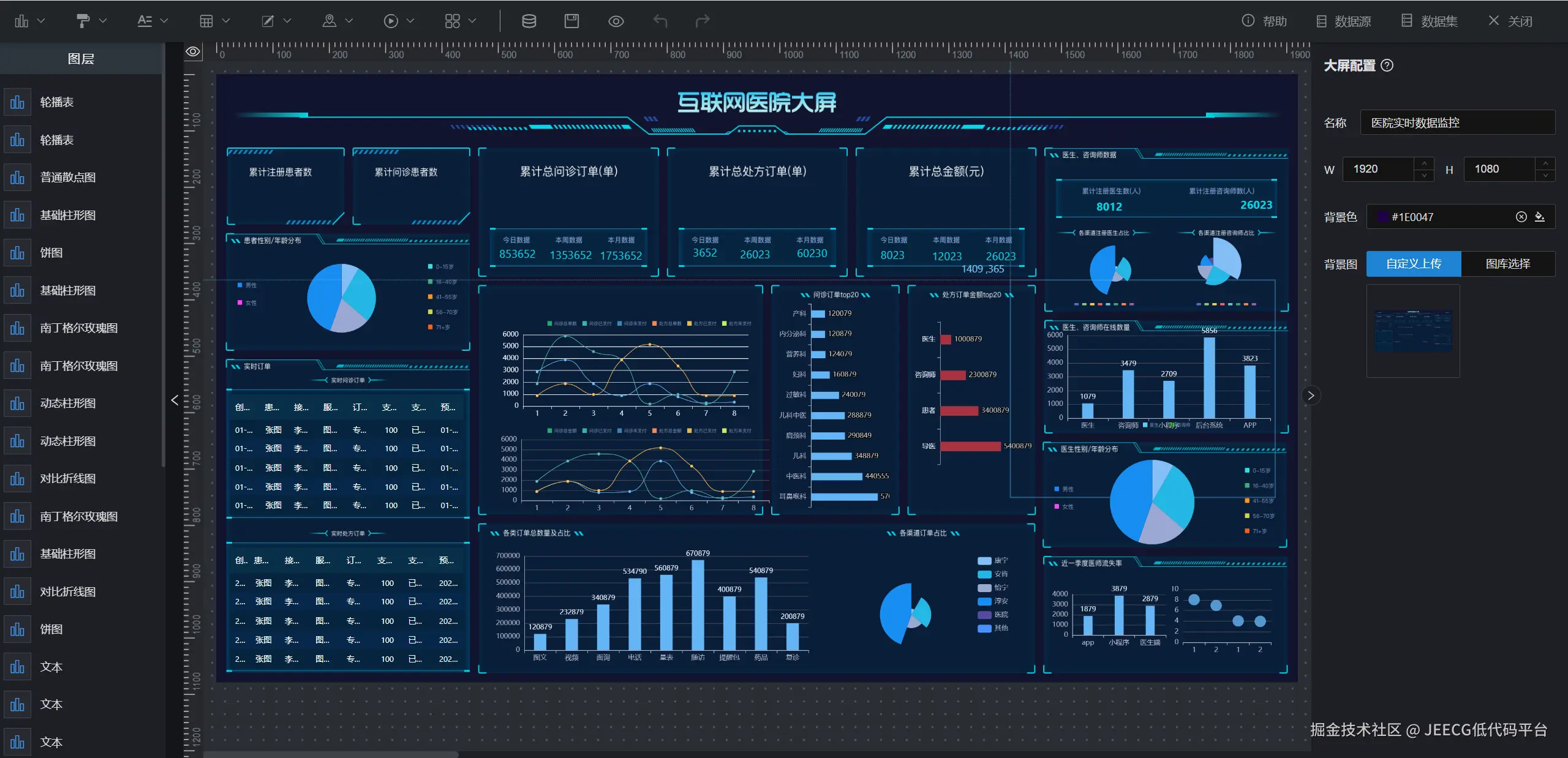 JEECG低代码平台于2024-12-10 10:36发布的图片