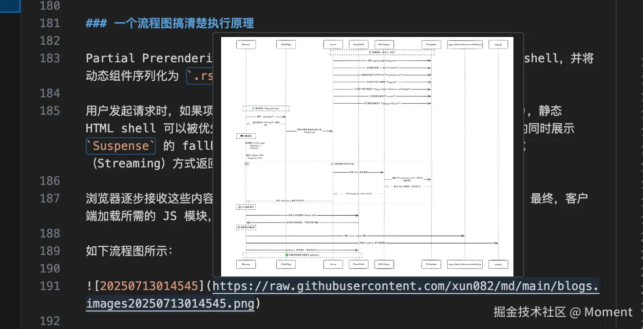 Moment于2025-07-15 17:46发布的图片